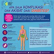 Diabetes Adalah Penyakit Apa